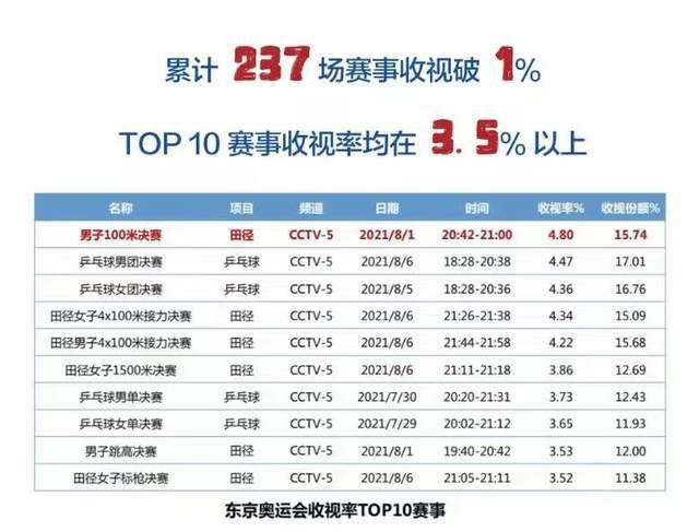国产网站免费看